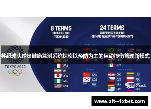 英超球队球员健康监测系统探索以预防为主的运动损伤管理新模式