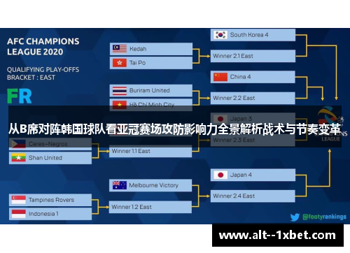 从B席对阵韩国球队看亚冠赛场攻防影响力全景解析战术与节奏变革