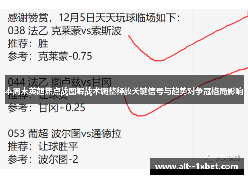 本周末英超焦点战图解战术调整释放关键信号与趋势对争冠格局影响
