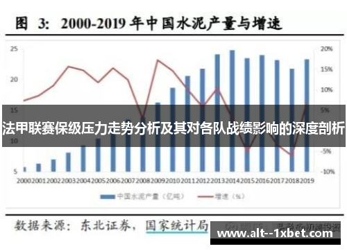 法甲联赛保级压力走势分析及其对各队战绩影响的深度剖析