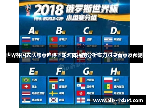 世界杯国家队焦点追踪下轮对阵提前分析实力对决看点及预测