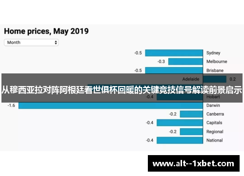 从穆西亚拉对阵阿根廷看世俱杯回暖的关键竞技信号解读前景启示 从穆西亚拉对阵阿根廷看世俱杯回暖的关键竞技信号解读前景启示