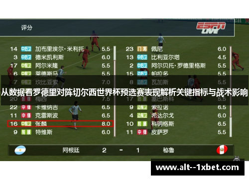 从数据看罗德里对阵切尔西世界杯预选赛表现解析关键指标与战术影响