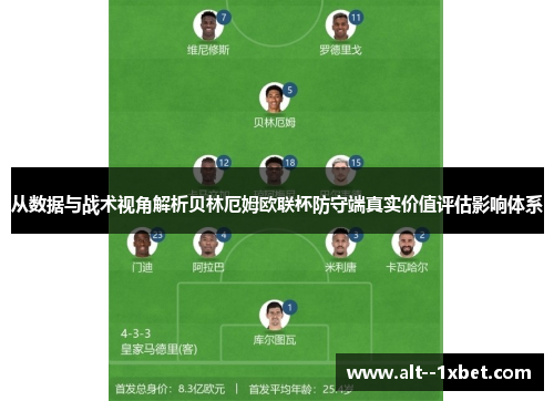 从数据与战术视角解析贝林厄姆欧联杯防守端真实价值评估影响体系 从数据与战术视角解析贝林厄姆欧联杯防守端真实价值评估影响体系