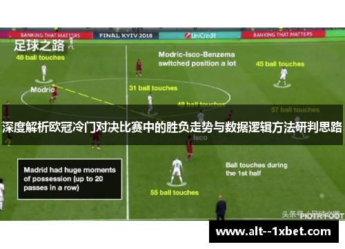 深度解析欧冠冷门对决比赛中的胜负走势与数据逻辑方法研判思路 深度解析欧冠冷门对决比赛中的胜负走势与数据逻辑方法研判思路