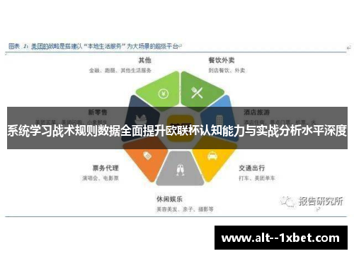 系统学习战术规则数据全面提升欧联杯认知能力与实战分析水平深度 系统学习战术规则数据全面提升欧联杯认知能力与实战分析水平深度